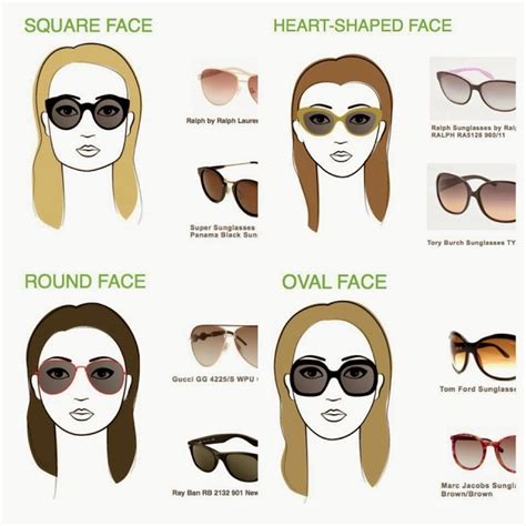 What sunglasses should a round face avoid?