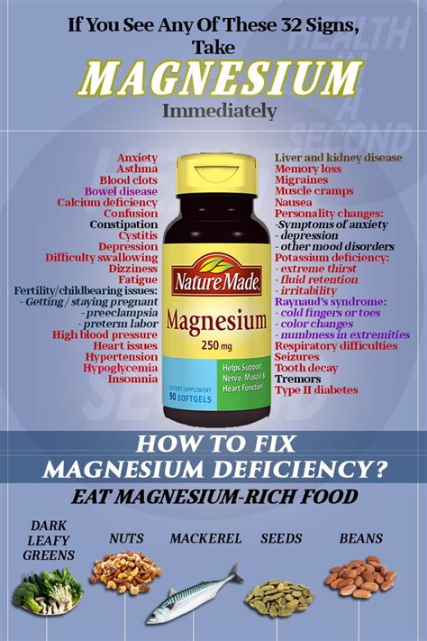 What supplements should not be taken with magnesium?