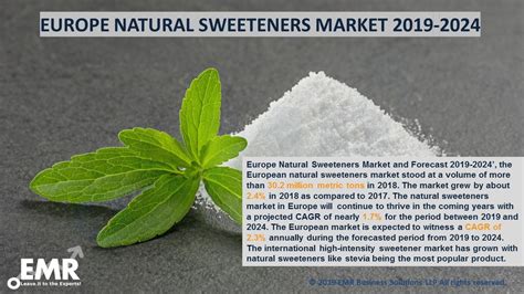 What sweeteners are legal in Europe?