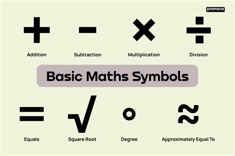 What symbol is * in maths?