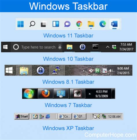 What taskbar means?