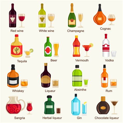 What tastes similar to alcohol?