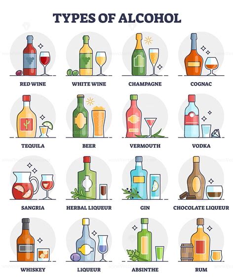 What tastes the closest to alcohol?