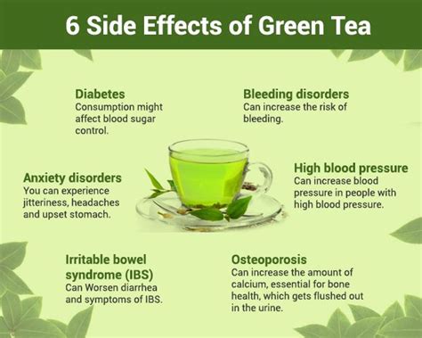What tea has no side effects?
