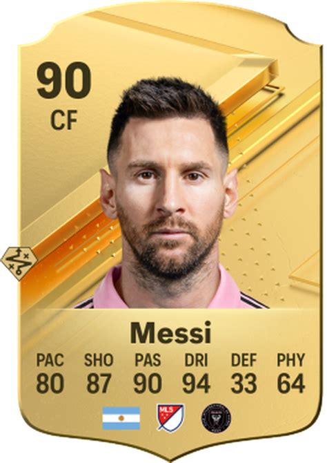 What team is Messi in FC 24?