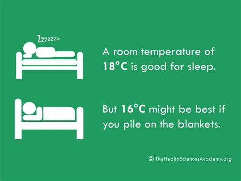 What temp is best for sleeping?
