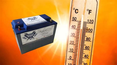 What temperature do lithium batteries become unstable?