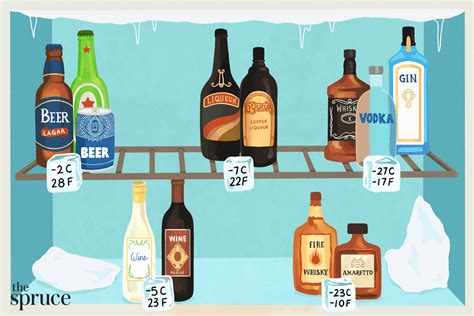 What temperature does 43 alcohol freeze?