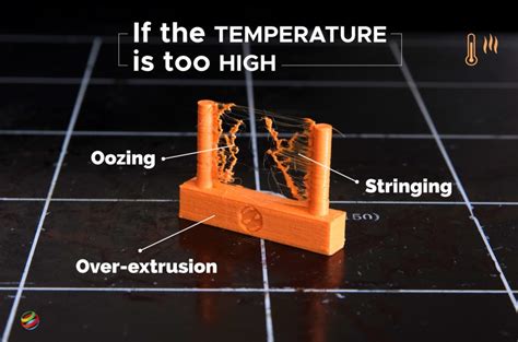 What temperature is too high for glass?