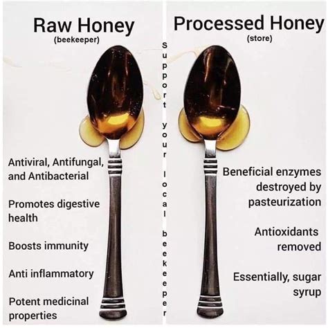 What temperature kills raw honey?