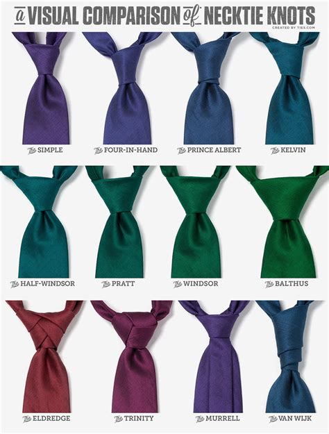 What tie knot is best for waistcoat?