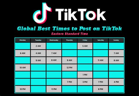What time is the best time to post on TikTok?