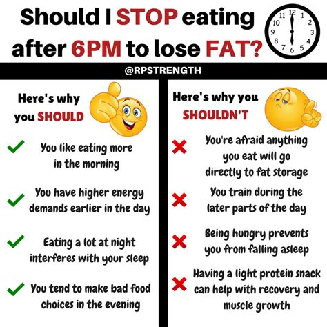 What time should I stop eating?