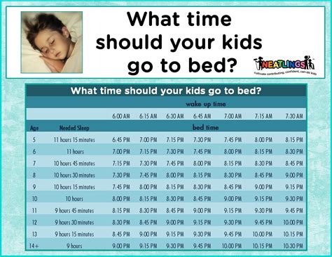 What time should a 14 year old be home?