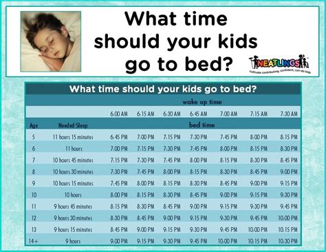 What time should a 14 year old go to bed?