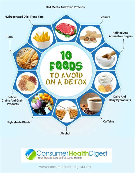 What to avoid during a detox?