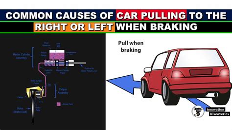 What to do before pulling off in a car?