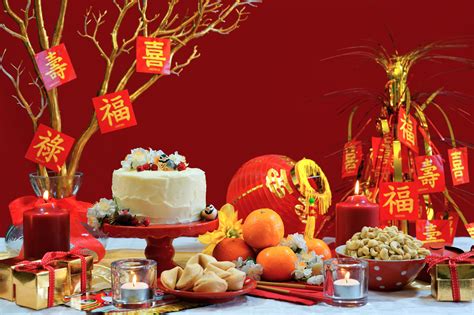 What to do for Lunar New Year?