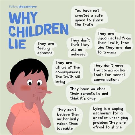 What to do if you lied to your teacher?