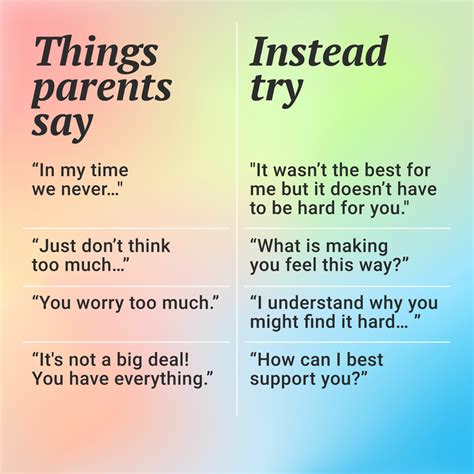 What to do if your parents are hard on you?