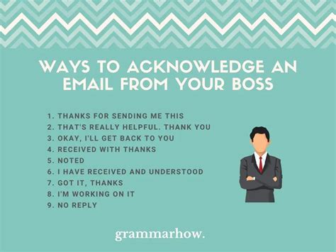 What to do when someone copies your boss on an email?