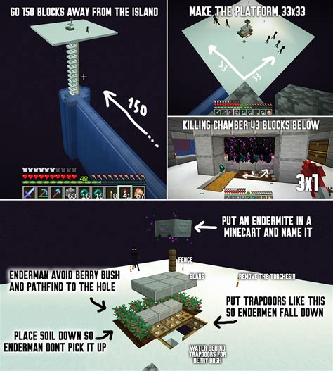 What to do with enderman?