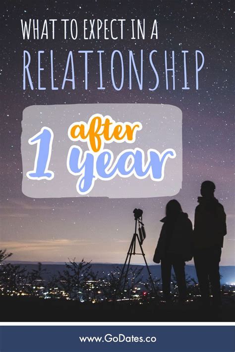What to expect after 2 years in a relationship?