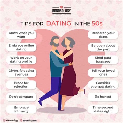 What to expect when dating a man in his 50s?