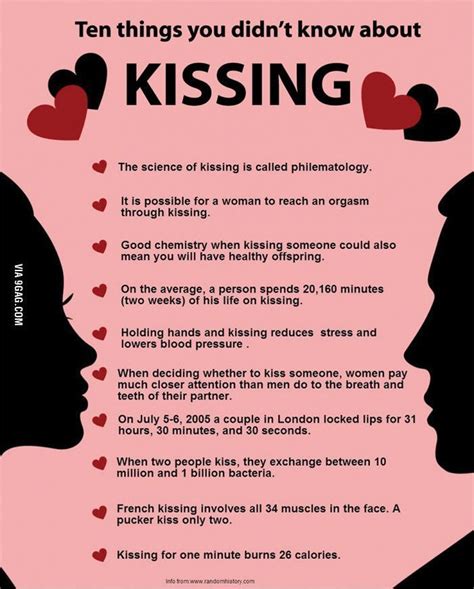 What to say before kissing?