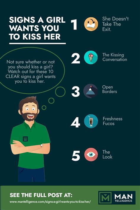 What to say when a girl says she wants to kiss you?