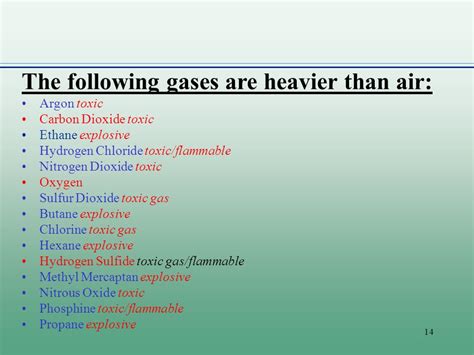 What toxic gas is heavier than air?