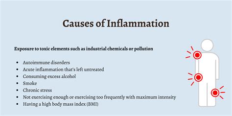What toxins cause inflammation?