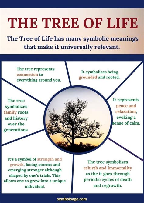 What tree symbolizes hope?