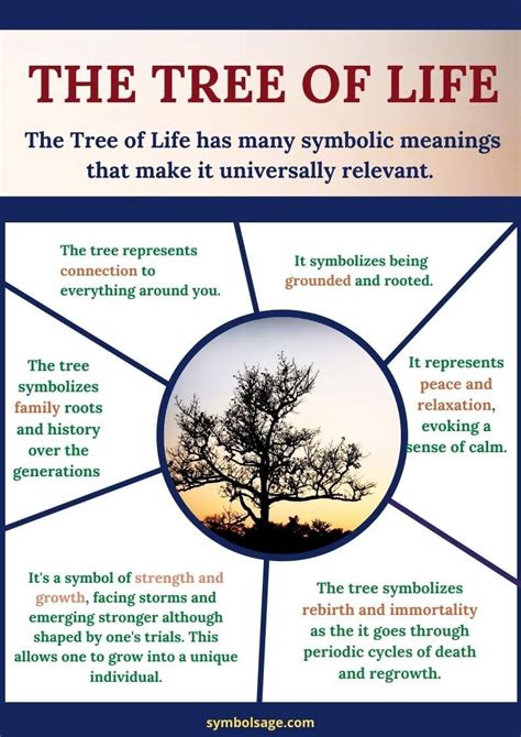 What tree symbolizes joy?