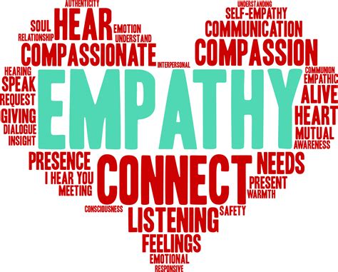 What truly is empathy?