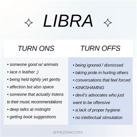 What turn off a Libra?