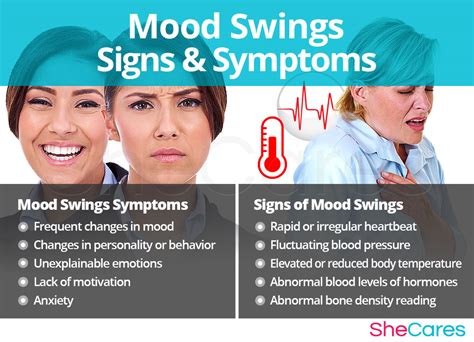 What type of cancer causes mood swings?