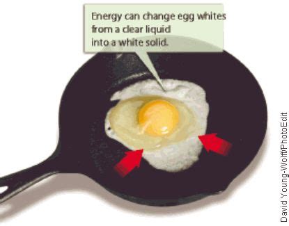 What type of chemical reaction is cooking an egg?