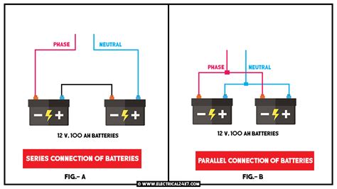 What type of circuit is a car battery?