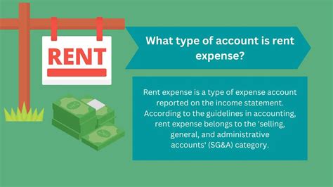 What type of cost is rent?