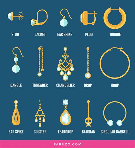 What type of earrings can you wear in the shower?