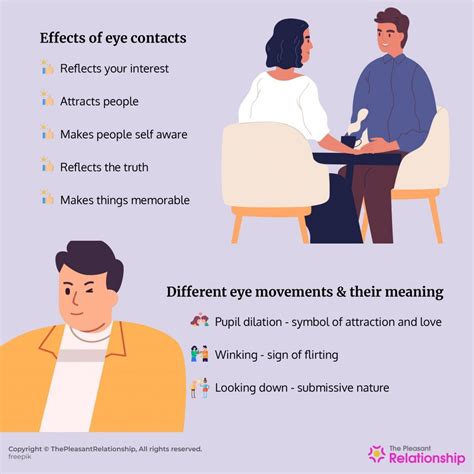 What type of eye contact is love?