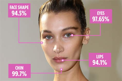 What type of face shape is Bella Hadid?
