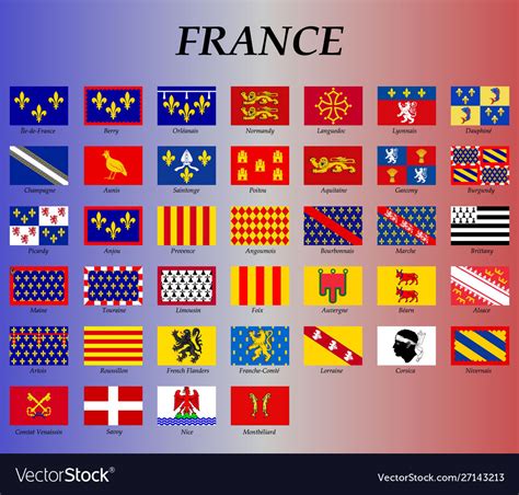 What type of flag is the French flag?