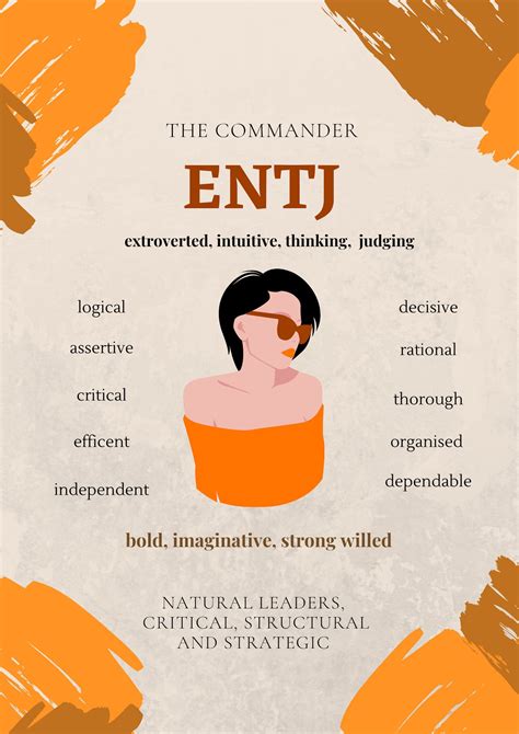 What type of girlfriend is ENTJ?