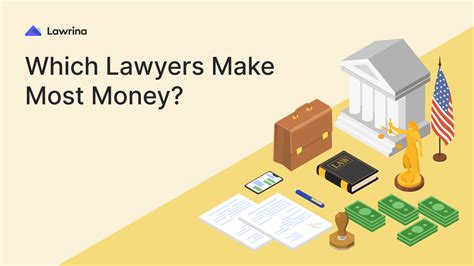 What type of lawyer gets you the most money?