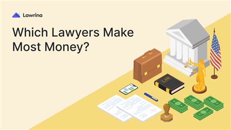 What type of lawyer makes the least money?