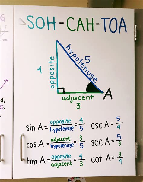 What type of math is Sohcahtoa?
