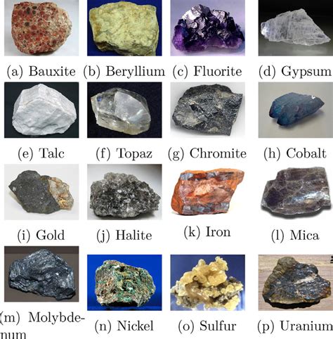 What type of metal is ore?
