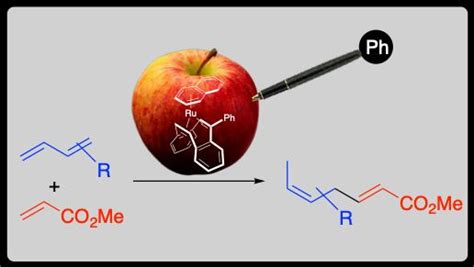 What type of poison is phenyl?